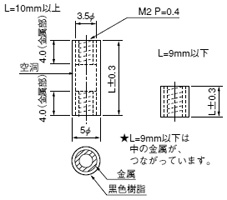 2AP-35 | マックエイト | 金属樹脂型スペーサー